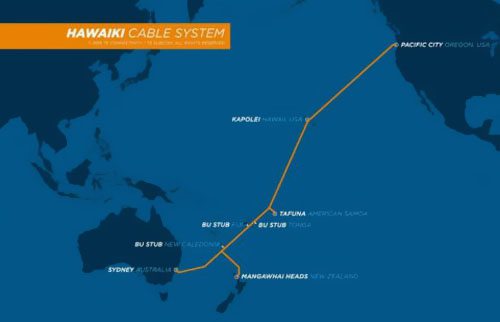 哈瓦基海底電纜系統(tǒng)完成路徑調(diào)研